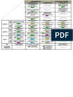 Horário de aulas 2o semestre Administração 2022