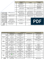 Provas 2 Sem-3bi