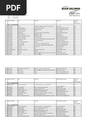 Material List