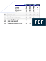 Notas Exame2chamada