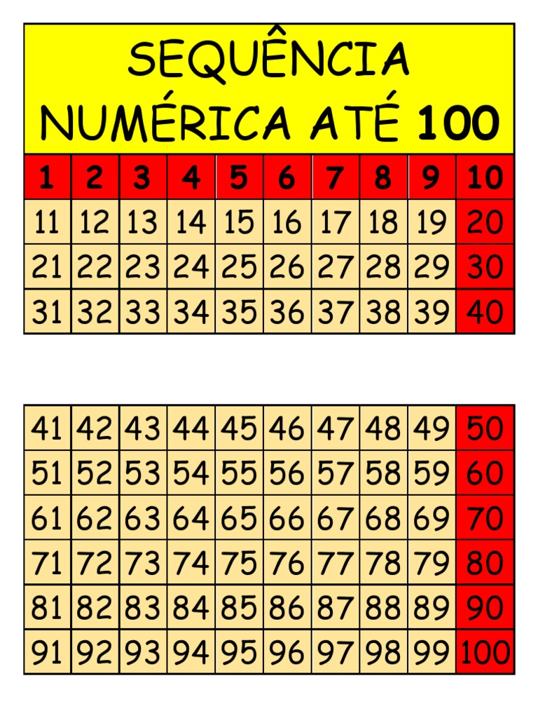 Sequencia Numerica Até 100 | PDF