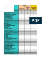 Develop Preliminary Project Management Plan