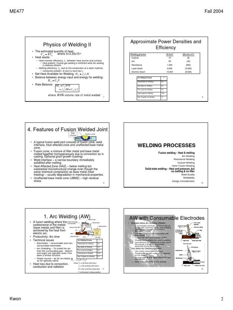 Welding 2 | PDF | Construction | Welding