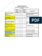 Chek List Parafinanciera Oi 2022.