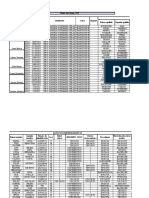 Matriz Registro de Datos - IED JOse María Veláz