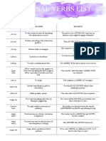 PHRASAL VERBS List