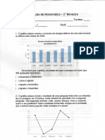 Avaliação de Matemática 2 Bimestre