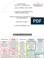 La importancia de la infancia y su evolución histórica