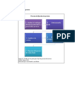 Proceso de Fijacion de Precios