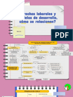 Derechos Laborales 2