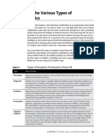 Examining The Various Types of Data Analytics