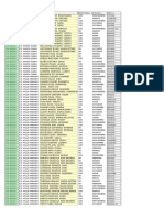 Lista de Personas para Cobrar El Bono Juana Azurduy