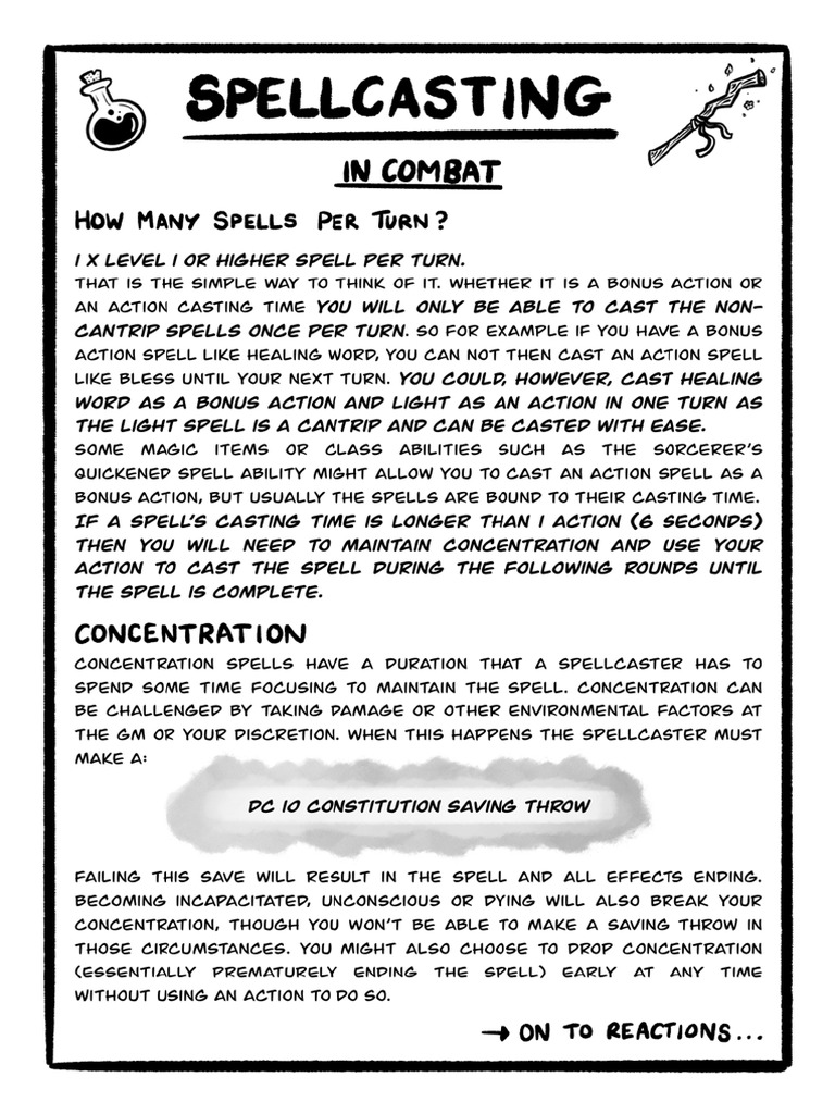 Spellcasting and Reactions Cheat Sheet Fights and Fancy PDF