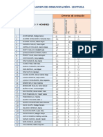 Evaluacion Diagnostica