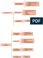 Preparados dermatológicos con corticoesteroides y antiacné