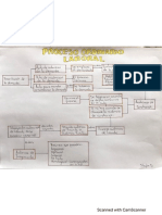 flujograma proceso ordinario laboral