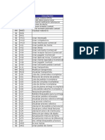 Vsip - Info Transacciones Sap SD PDF Free
