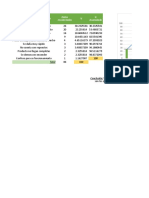 CYP Diagrama Pareto 342916