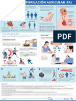 Infografa Diabetes y Fibrilacin Auricular