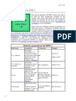 Guía Gramática HSK 1