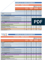 MB Pack Sante Plus Exemples Remboursements 2023