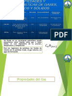 Propiedades y Caracteristicas de Gases Liquidos y Solidos