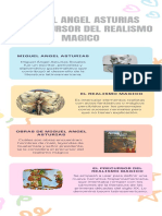 Infografia de El Realismo Magico