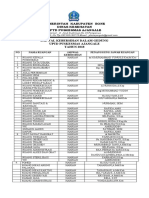 2.4.2 (1) Kesepakatan Tentang Peraturan Internal PKM 1