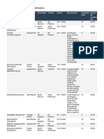 Lista de Existencias de Artículos