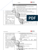 DNA No Codificante VS DNA Repetitivo