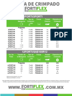 Fortiflex México Tabla de Crimpado V.3.22