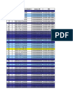 Export-Data-Balita-Gerokgak Gede 5 22