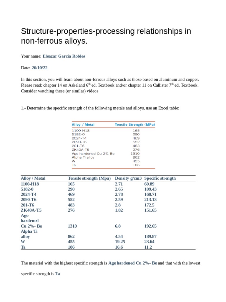 Worksheet 11 2015136 | PDF | Heat Treating | Alloy