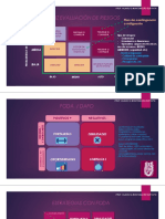 Matriz Evaluación de Riesgos