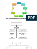 Reporte 1