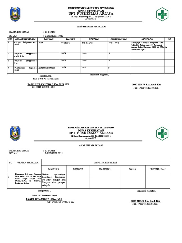 Evaluasi Program P2 Diare Arjasa 2022 | PDF