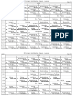 Horario Del 02 de Febrero Grupos