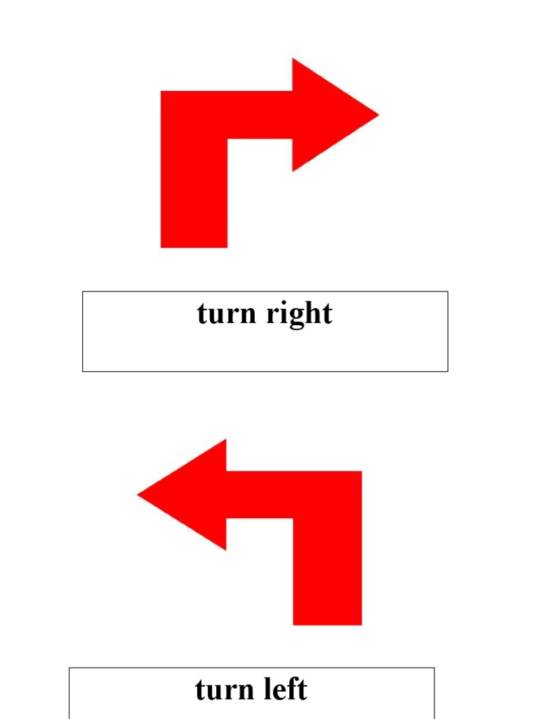 Simple Navigation Commands Guide | PDF