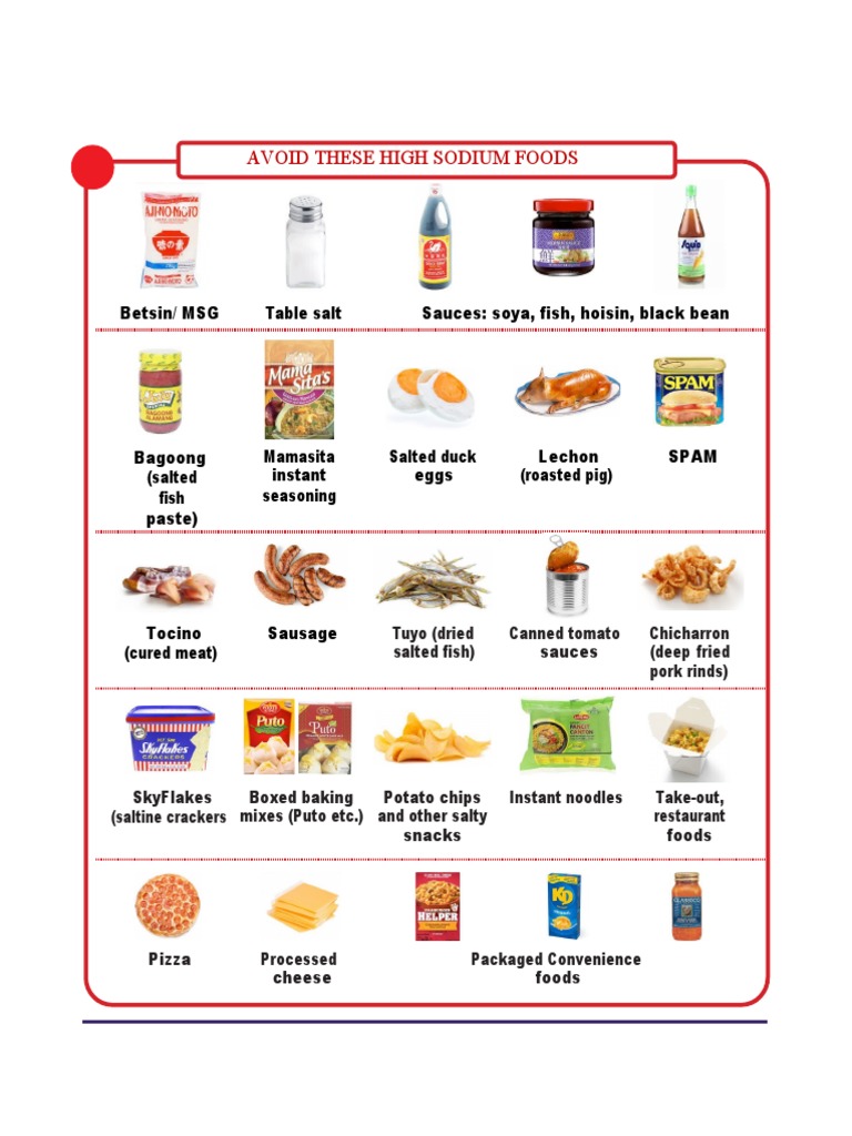 Low Sodium DietFilipino Foods PDF