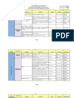 Plan - Bienestar - Social Modificar