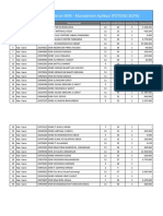 Kab. Garut_Daftar Sekolah Potensi Silpa SMK Swsta Per 30 Januari 2023