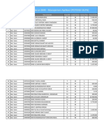Kab. Garut - Daftar Sekolah Potensi Silpa SMK Swsta Per 30 Januari 2023