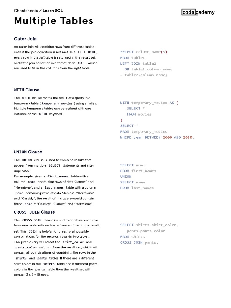 Learn sql multiple tables cheatsheet codecademy pdf table