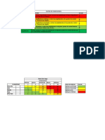 Matriz Iper