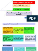 El Ingreso, Ingreso Medio y Beneficio