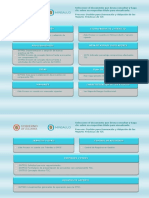 Caracterización Ficha Producto / Servicio: Mejores Prácticas de TIC