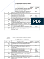 BOSQUEJO DEL CALENDARIO JUDÍO SEGÚN LA BIBLIA