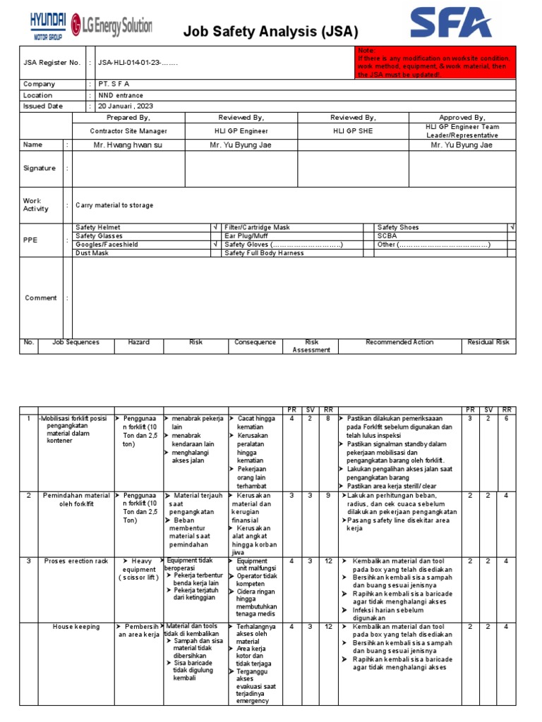 Job Safety Analysis (JSA) Unloading Forklift | PDF
