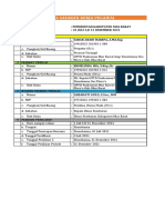 SKP Jul - Des 2021