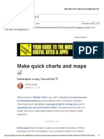 DATAVIZ - Make Quick Charts and Maps ?